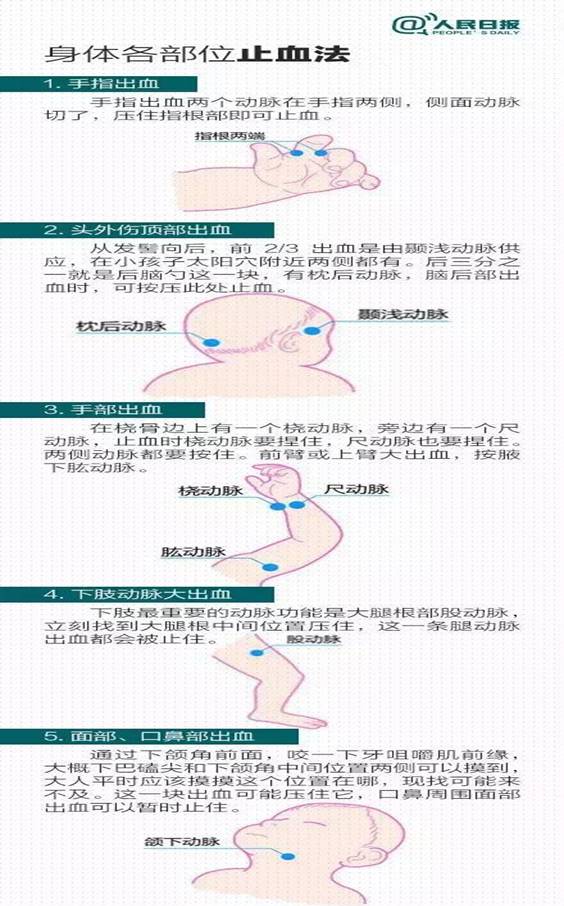 �ҳ�����̸����ӵĵ�������֪ʶ�ؼ�ʱ���ܾ�����